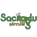 Sacitoğlu